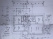 Index image
