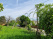 Index image