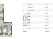 Index image