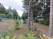 Index image