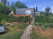 Index image