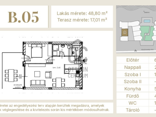 Index image