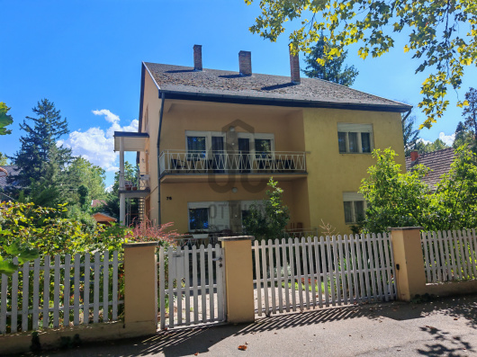 Index image